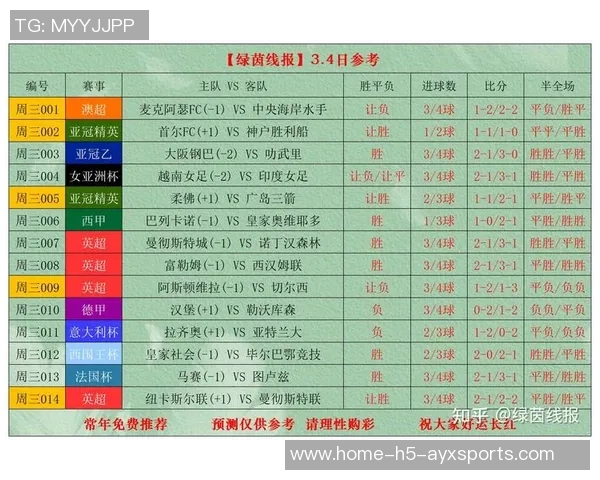 深入解析足球赛事亚盘走势与投注策略的关键因素